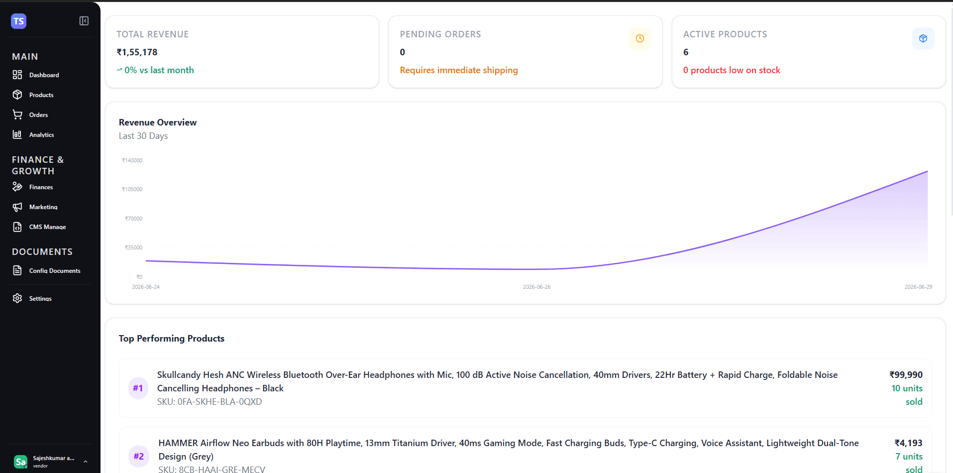 Techsonance merchant dashboard showing revenue, orders, products, and analytics.